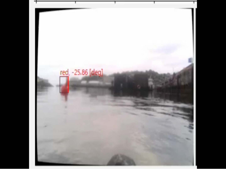 直前テストと本番の壁 1