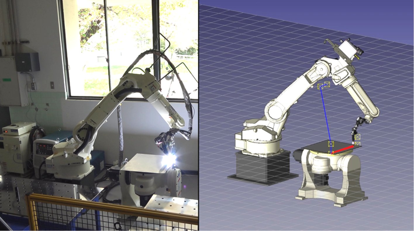 溶接デジタルツインシステム - Digital Twin System for Welding Phenomena