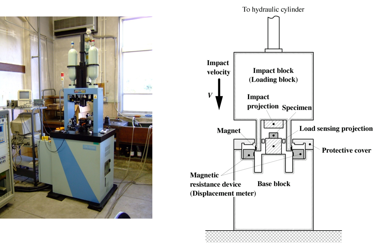 facilities_block_compressive