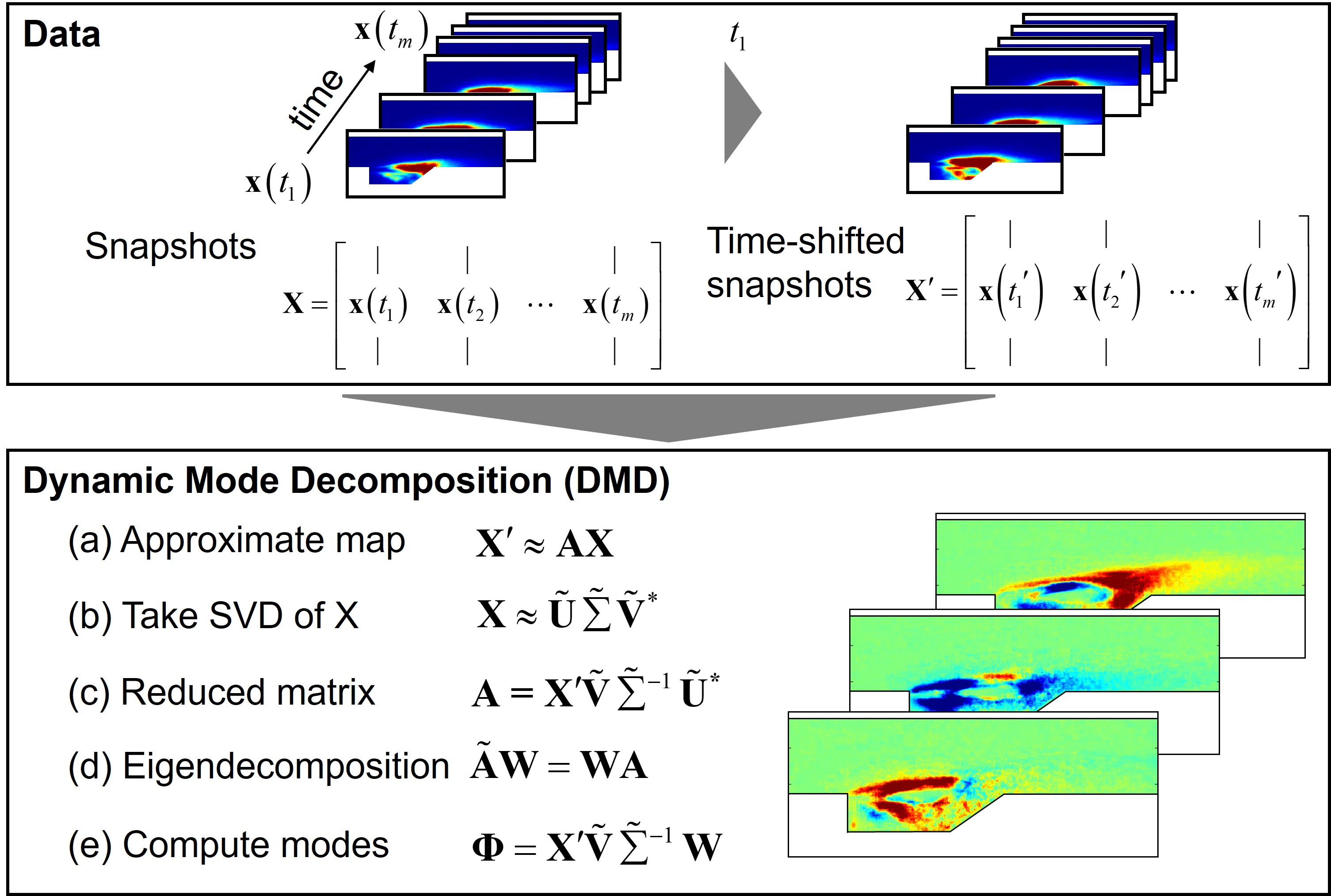 研究内容_スクラム着火保炎
