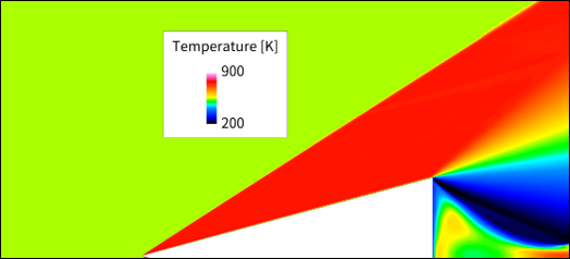 HeatTransfer