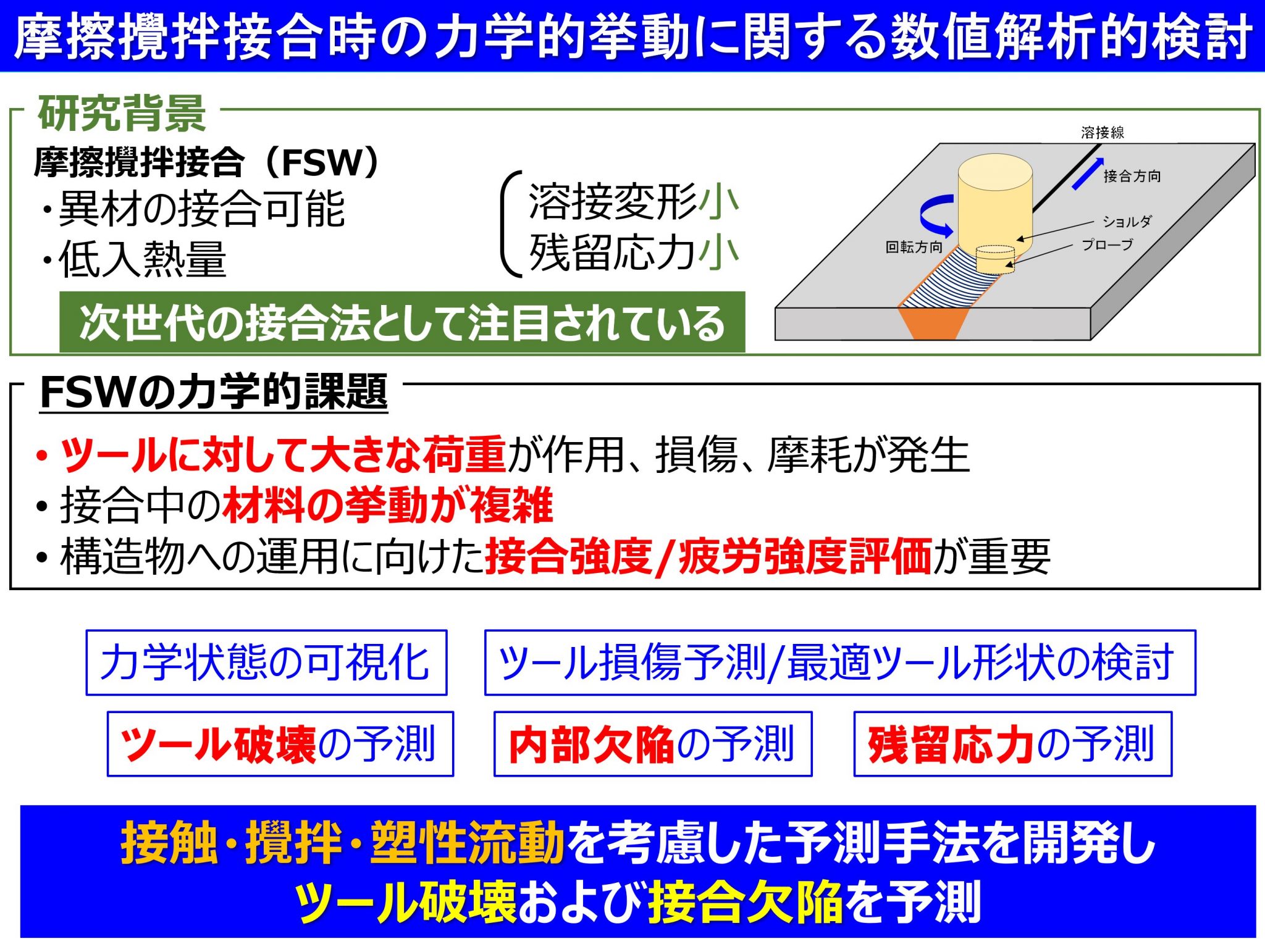 Image11-28-2048x1542
