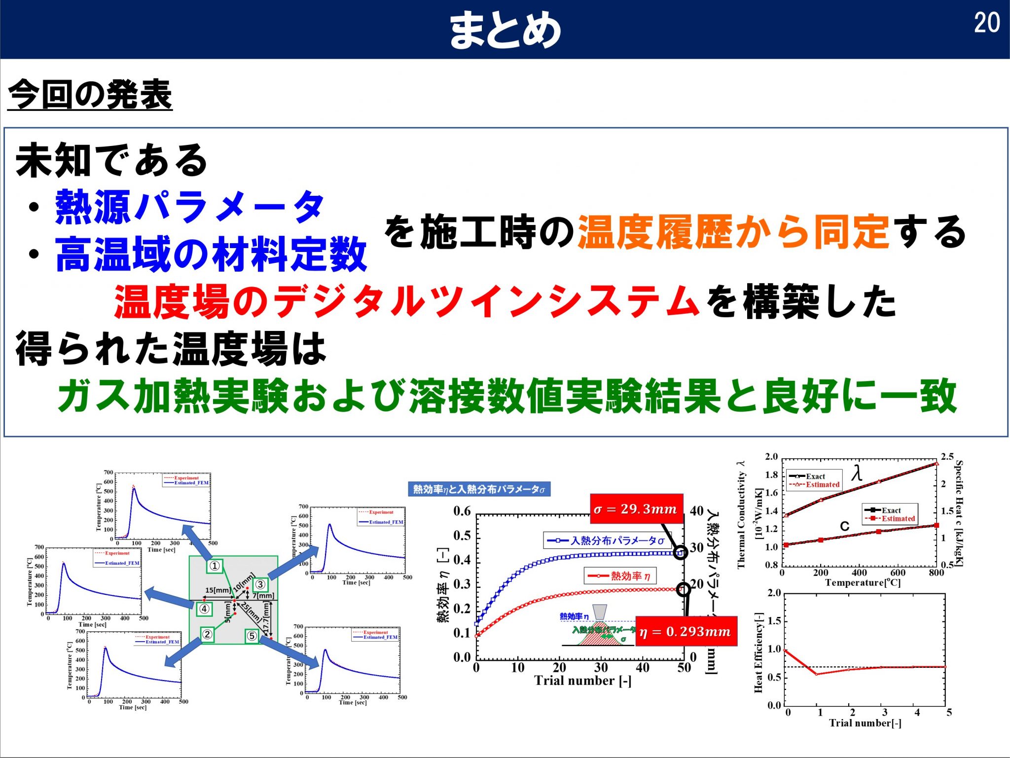 Image14-18-2048x1537