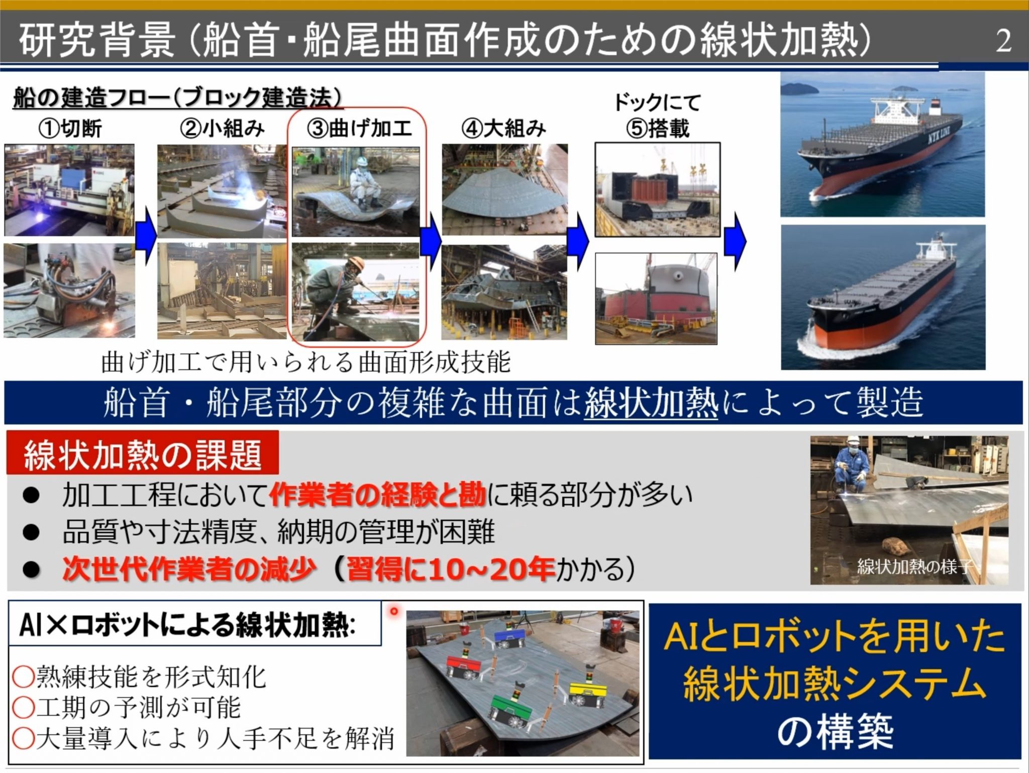 Image14-23-2048x1538