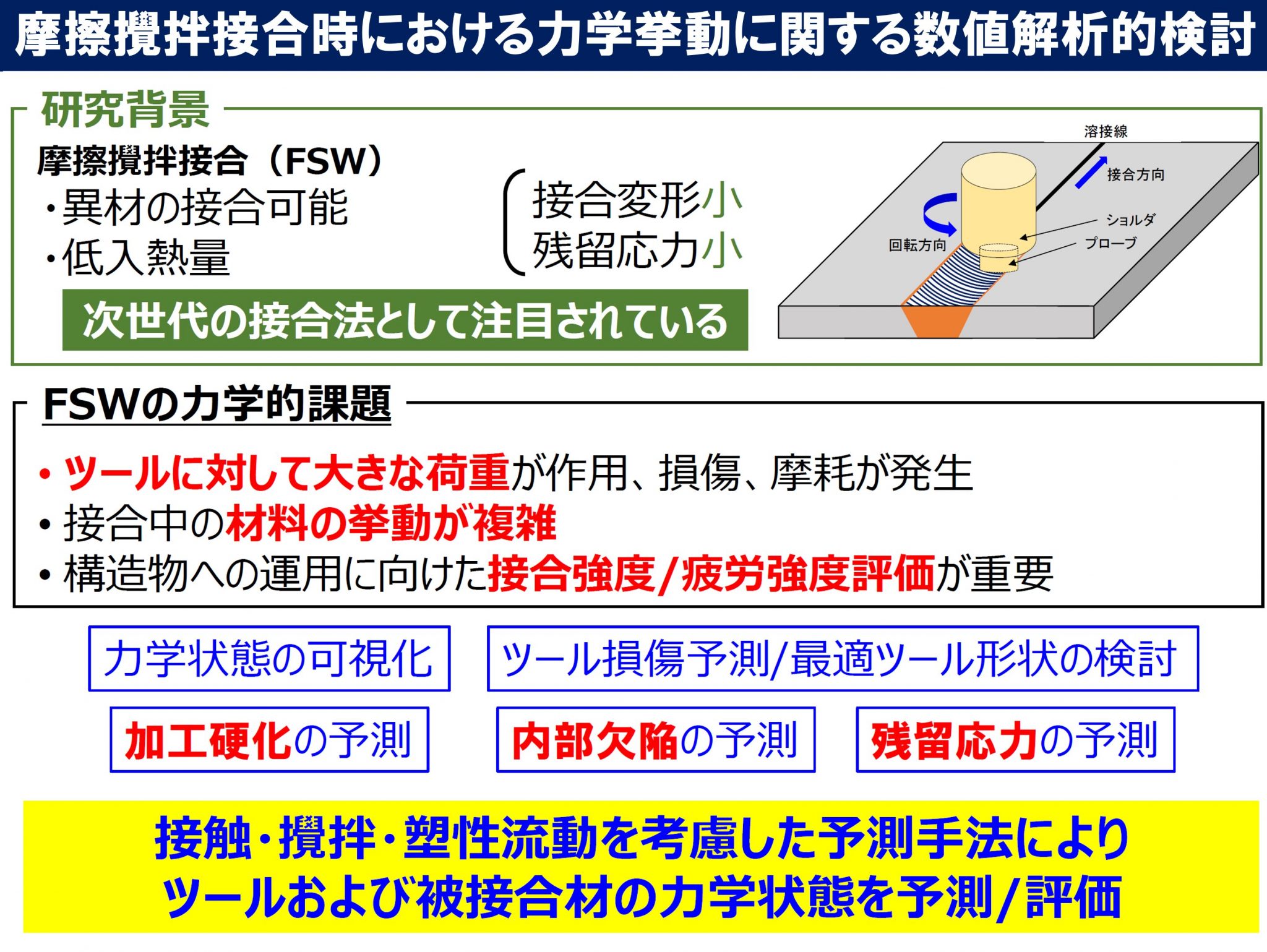 Image21-14-2048x1539