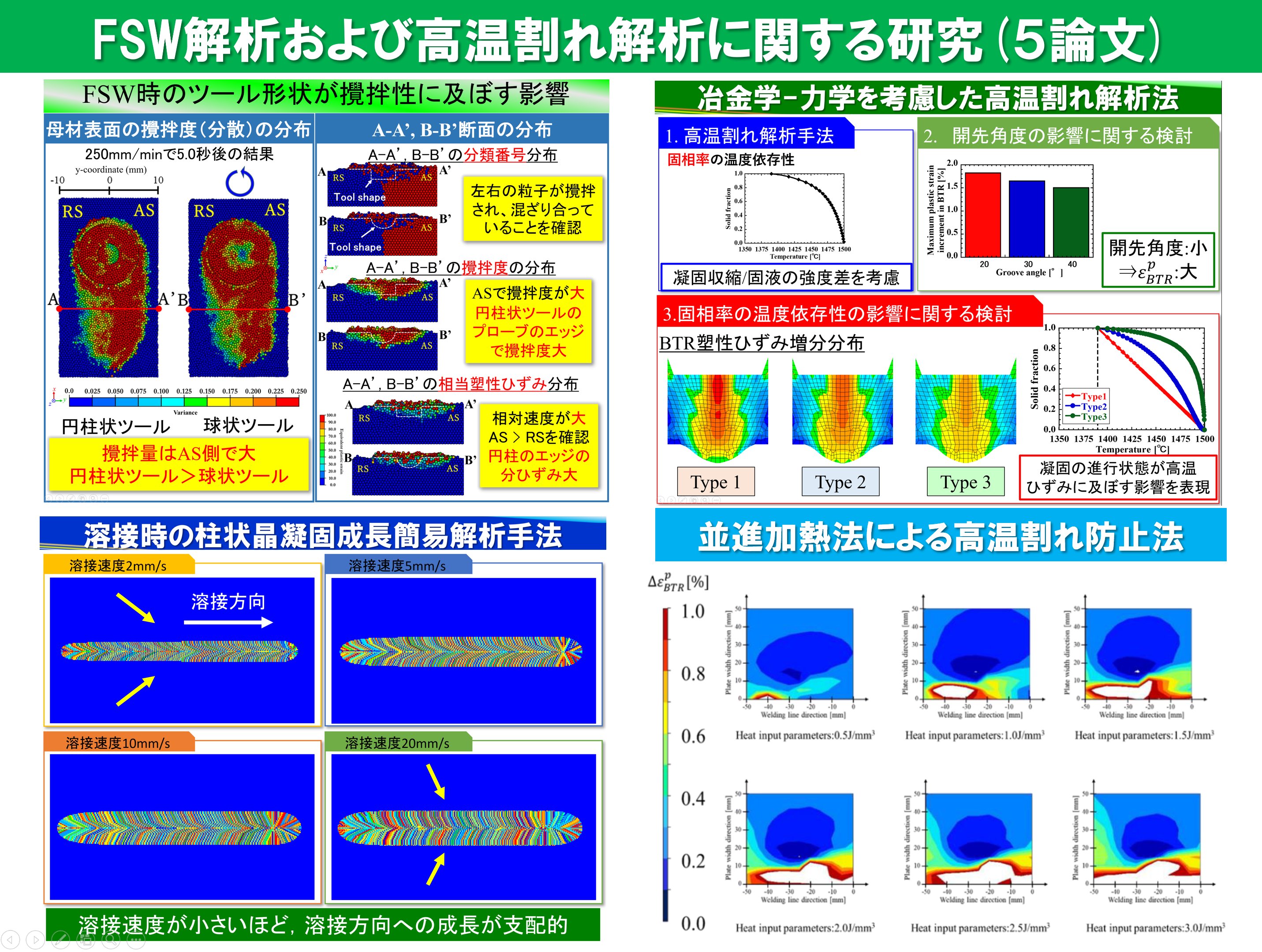 Image3