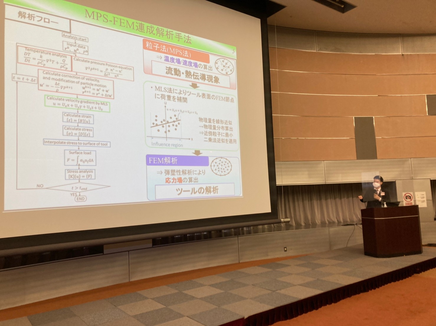 LINE_ALBUM_2022溶接学会秋_220915_4