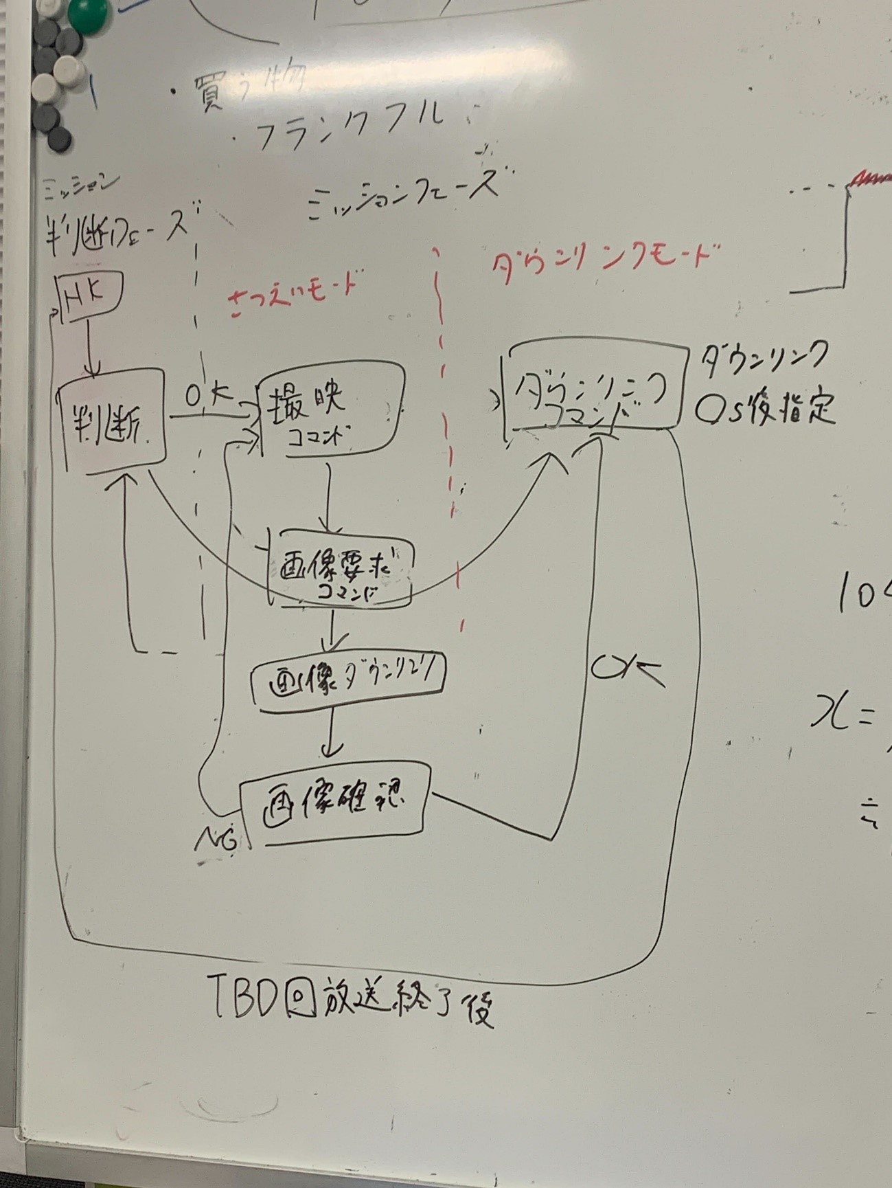 tahara2_2024_06