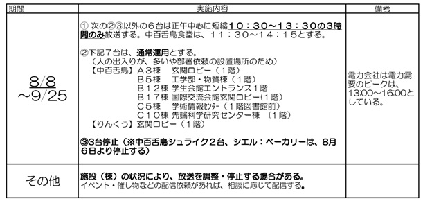 2025年度_夏の節電対応による電子掲示板配信運営の実施_HP