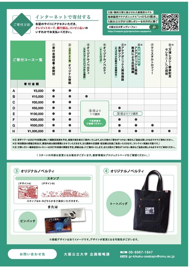 20260706公大初クラファン！万博展示のアクアポニックス継承！！_2_mid