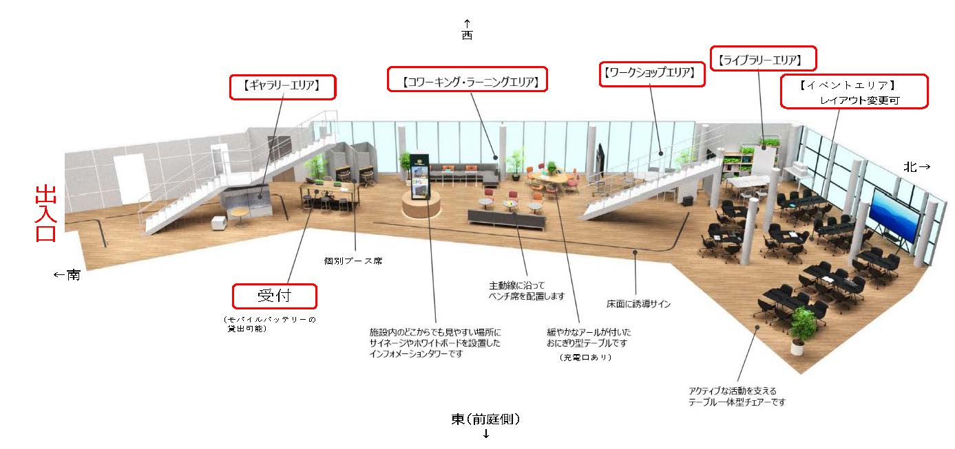 すぎもとウイングパース(エリア図)