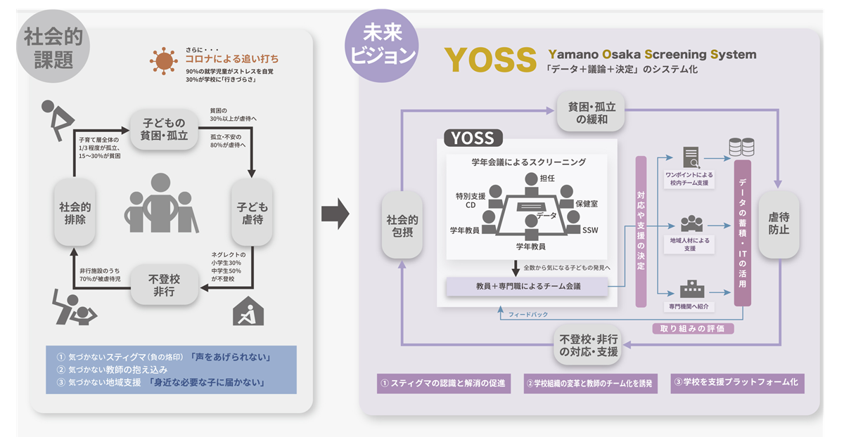 kodomomirai-YOSS_01