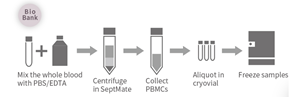 smart_healthcare-design-mibyo
