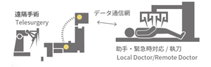 smart_healthcare-design-mibyo