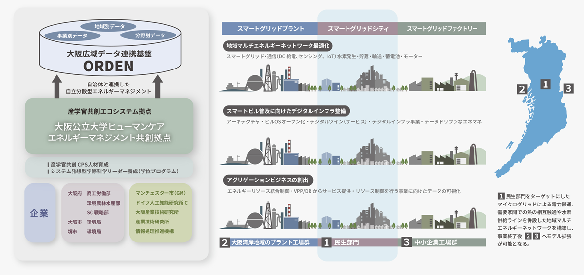 smartenergy_02