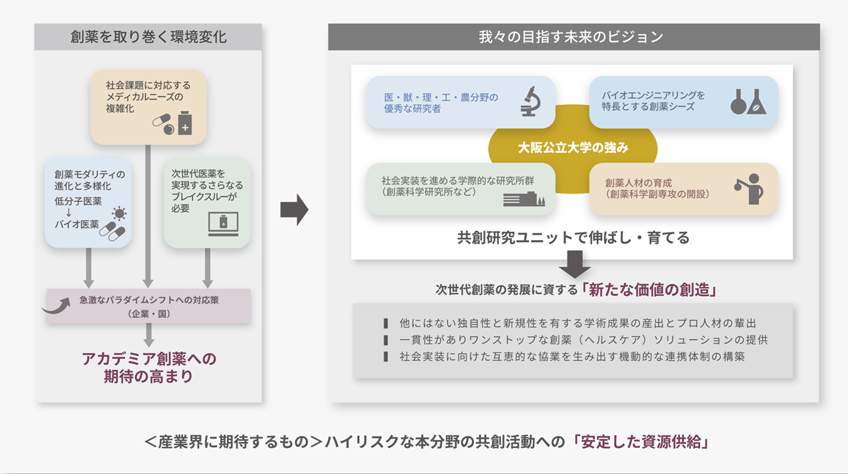 smarthealthcare_01