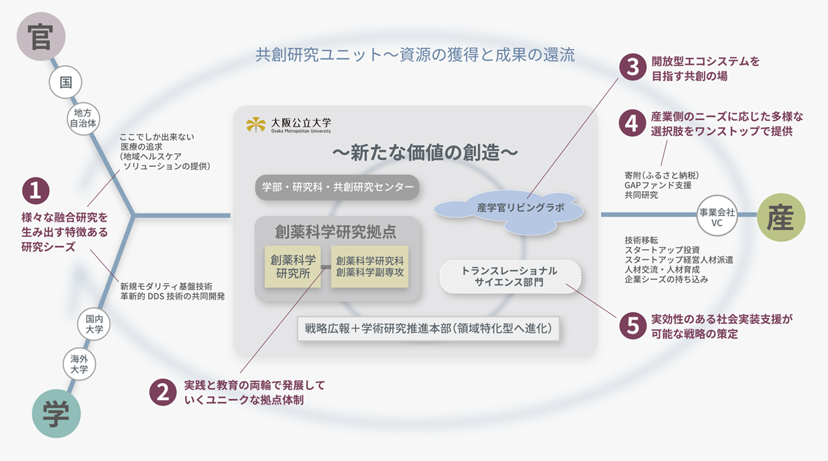 smarthealthcare_02
