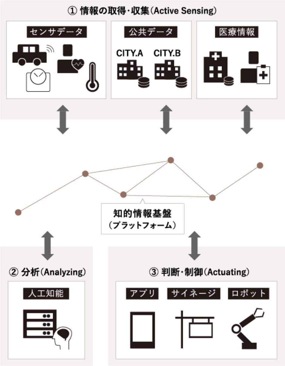 figure01@2x