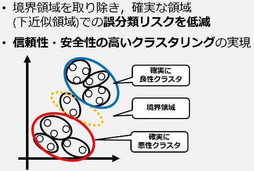 Ubukata3