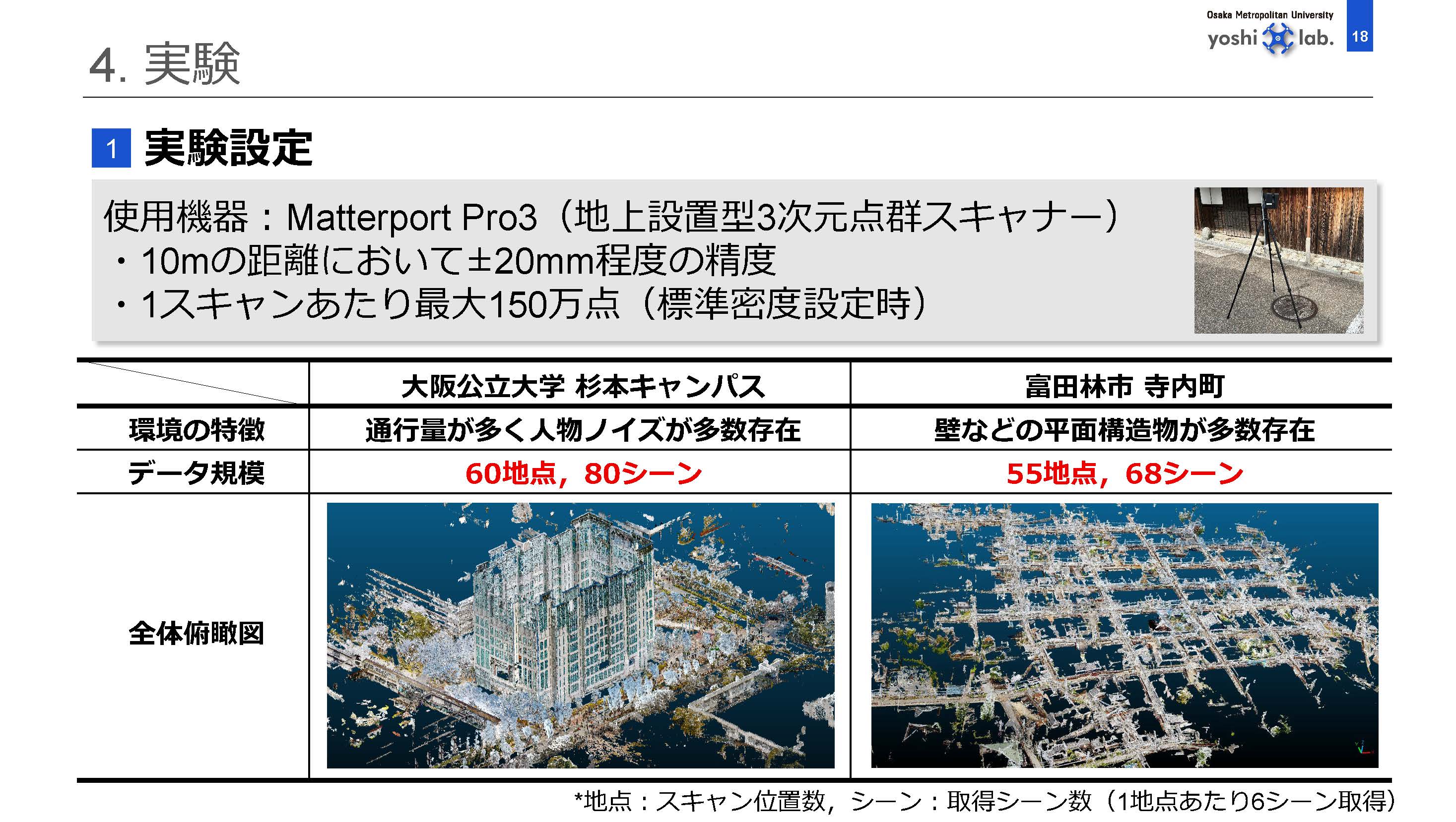 img_sensors_komura_02