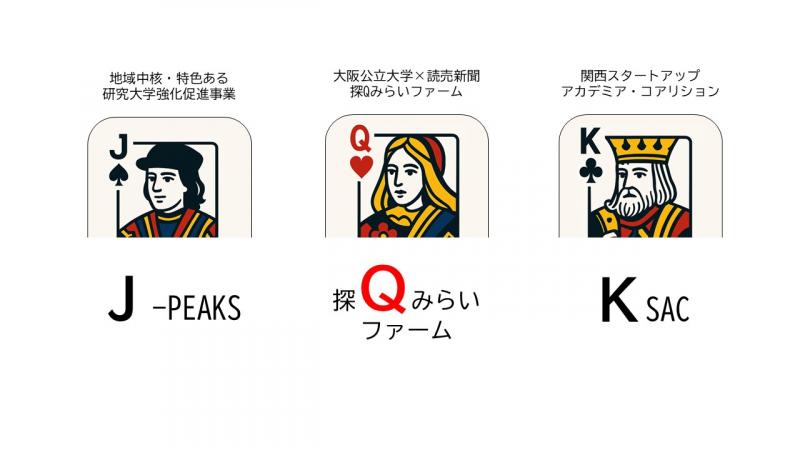 絵札研究会について