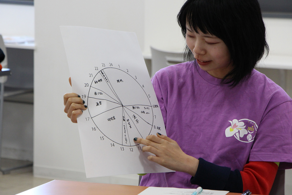 写真:1日のスケジュール円グラフを持つアイリス森田さん