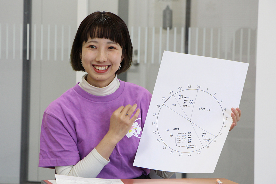 写真:1日のスケジュール円グラフを持つアイリス松本さん