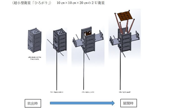 ひろがりについて-768x437