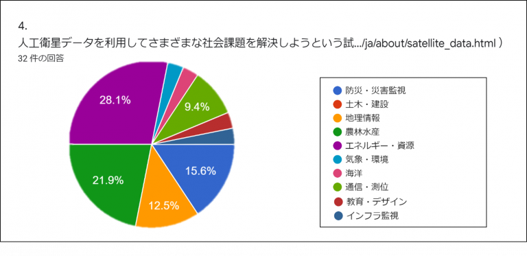 久米村さんアンケ4-768x373