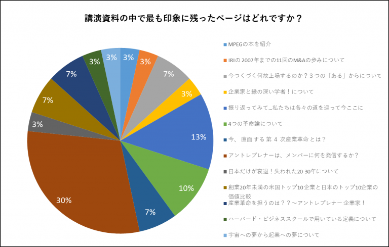 20190827印象に残ったページ-768x489