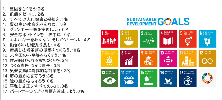SDGS-2-768x347