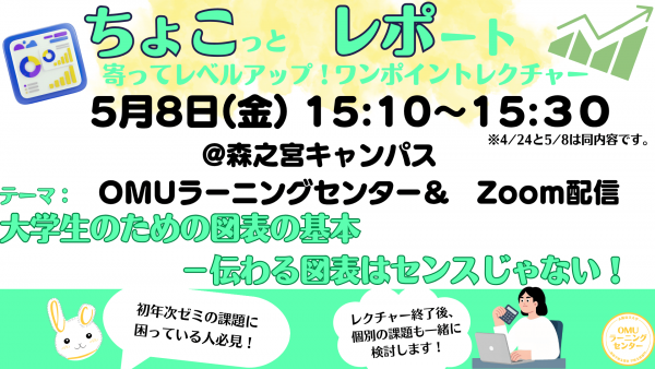 ちょこレポ20260508