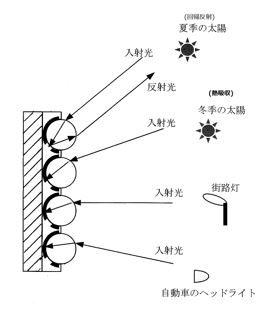 キャプチャ1