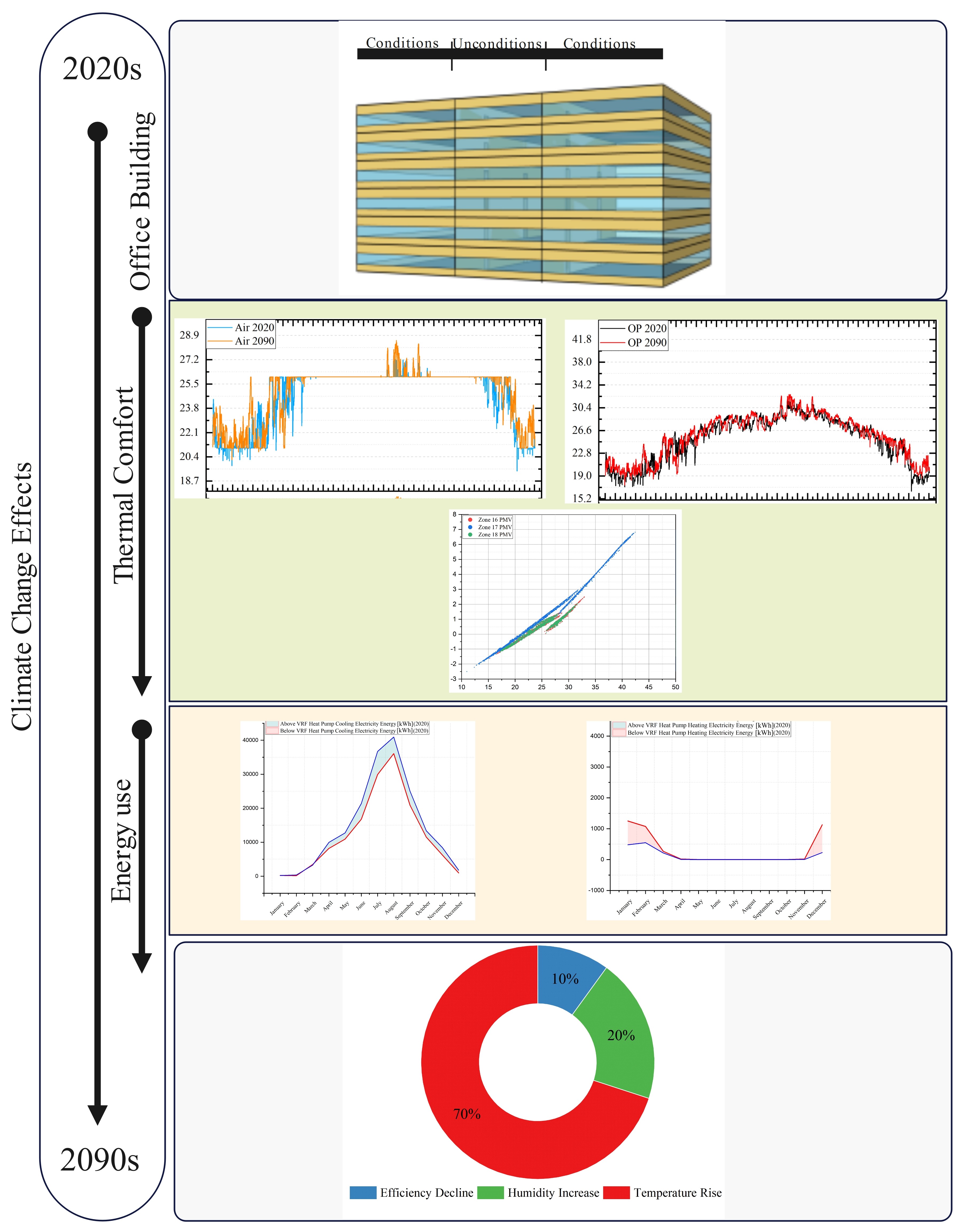 graphical abstract