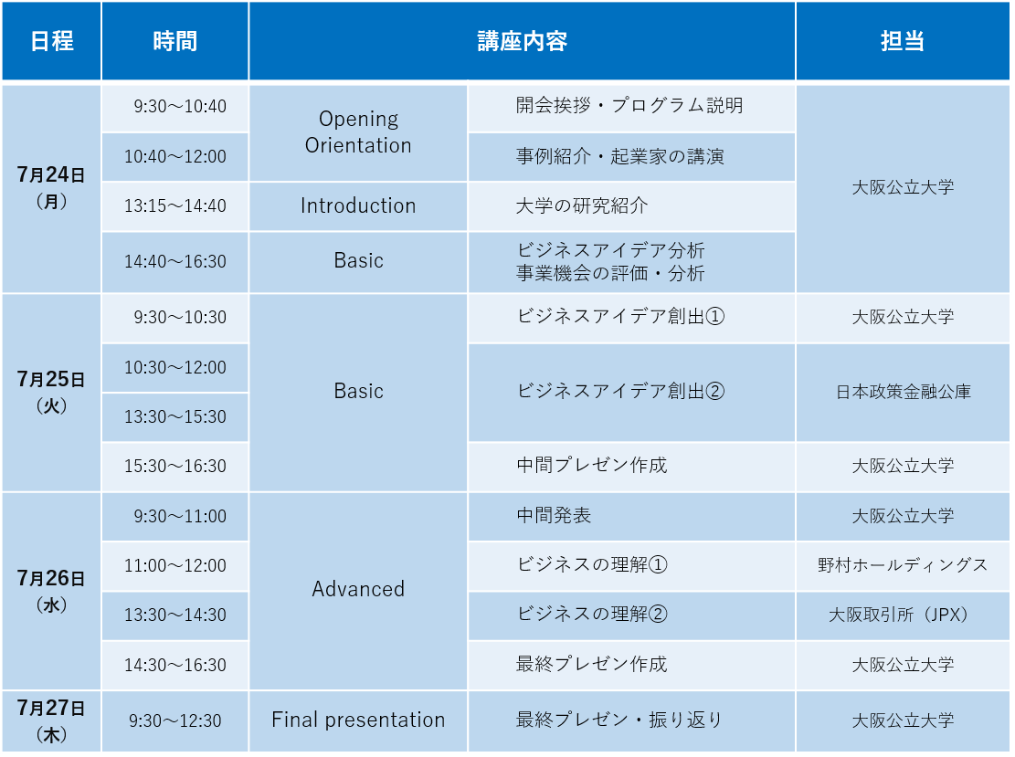 スケジュール