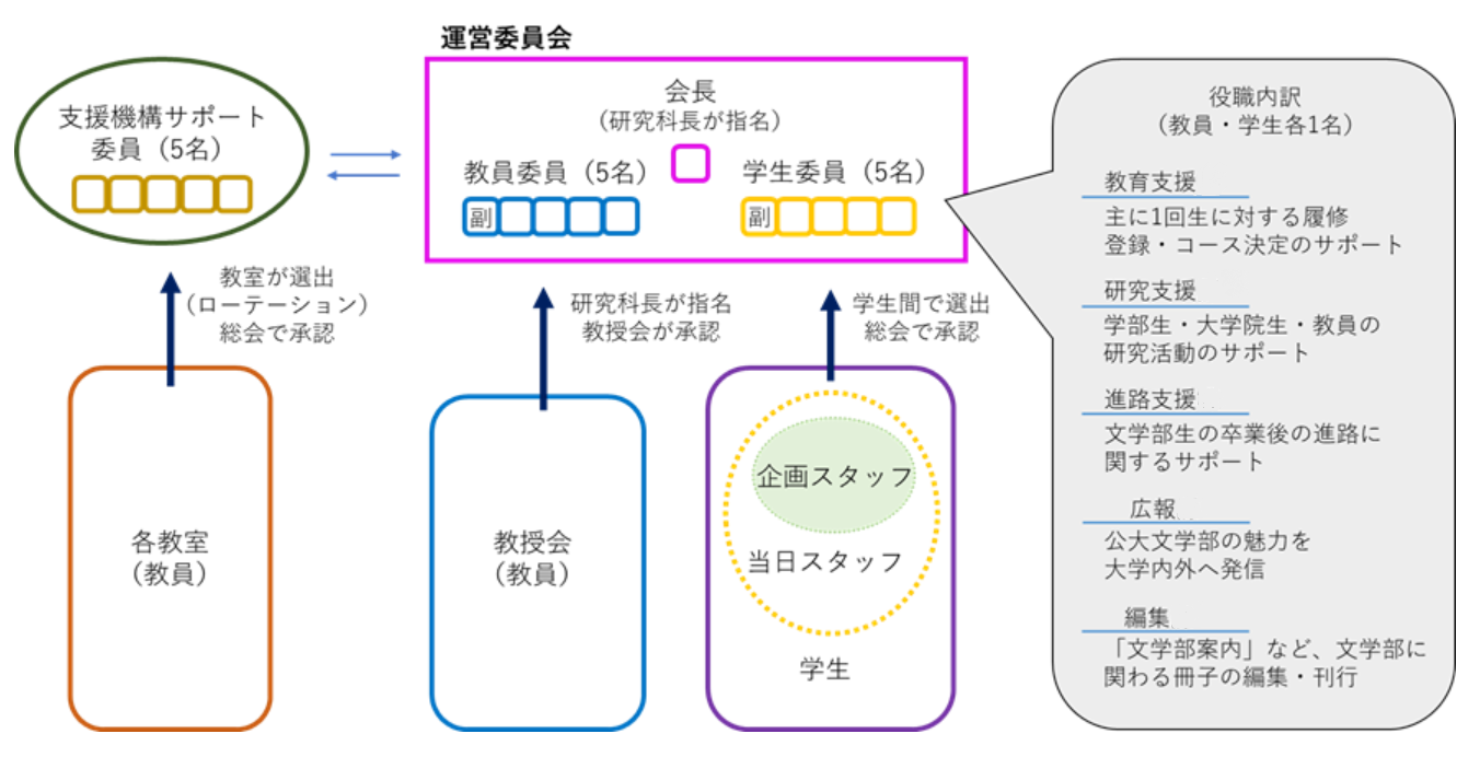 スクリーンショット 2025-02-25 103202