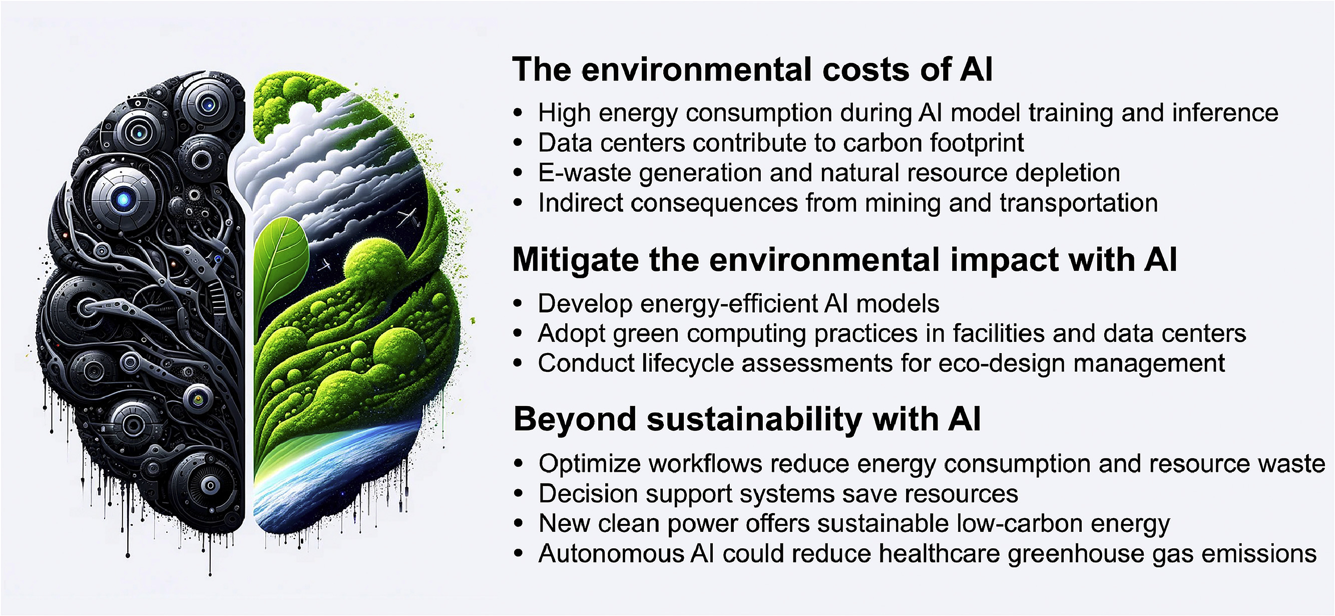 Examining Medical AI and Climate Change: Considerations for a Sustainable Future