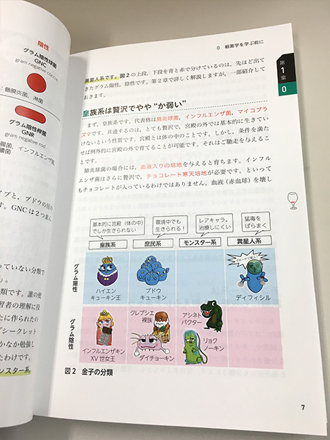 書籍「感じる細菌学」冊子版＆電子版
