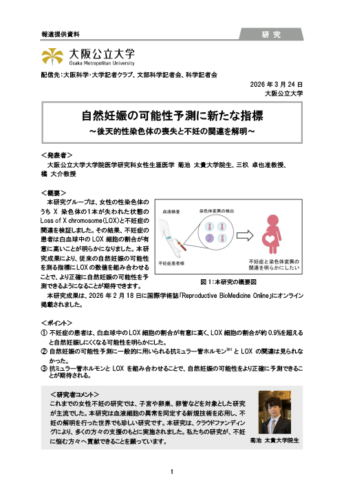 プレスリリース サムネイル画像