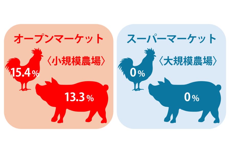 プレスリリース サムネイル画像