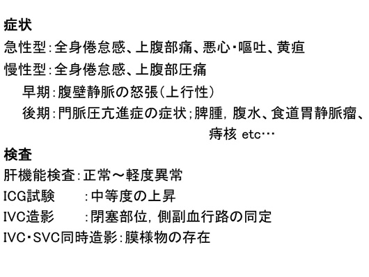 バッドキアリ症候群のエコー像