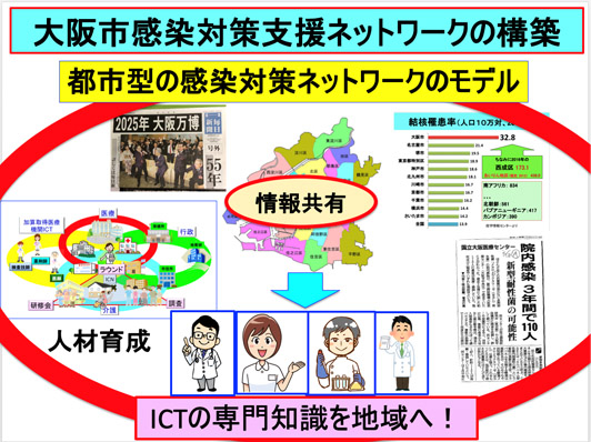 大阪市感染対策支援(OIPC)ネットワーク第1回南部ブロック研修会