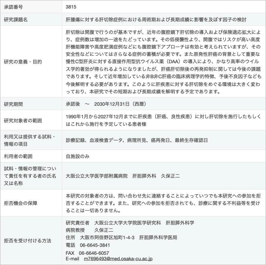 肝腫瘍に対する肝切除症例における周術期および長期成績に影響を及ぼす因子の検討