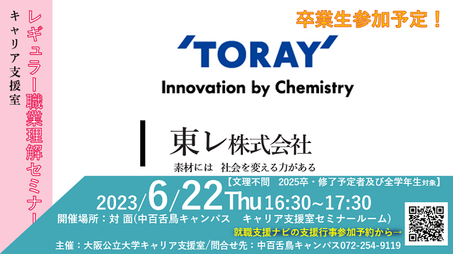 20230622toray