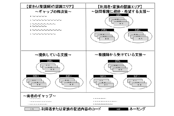 2.release