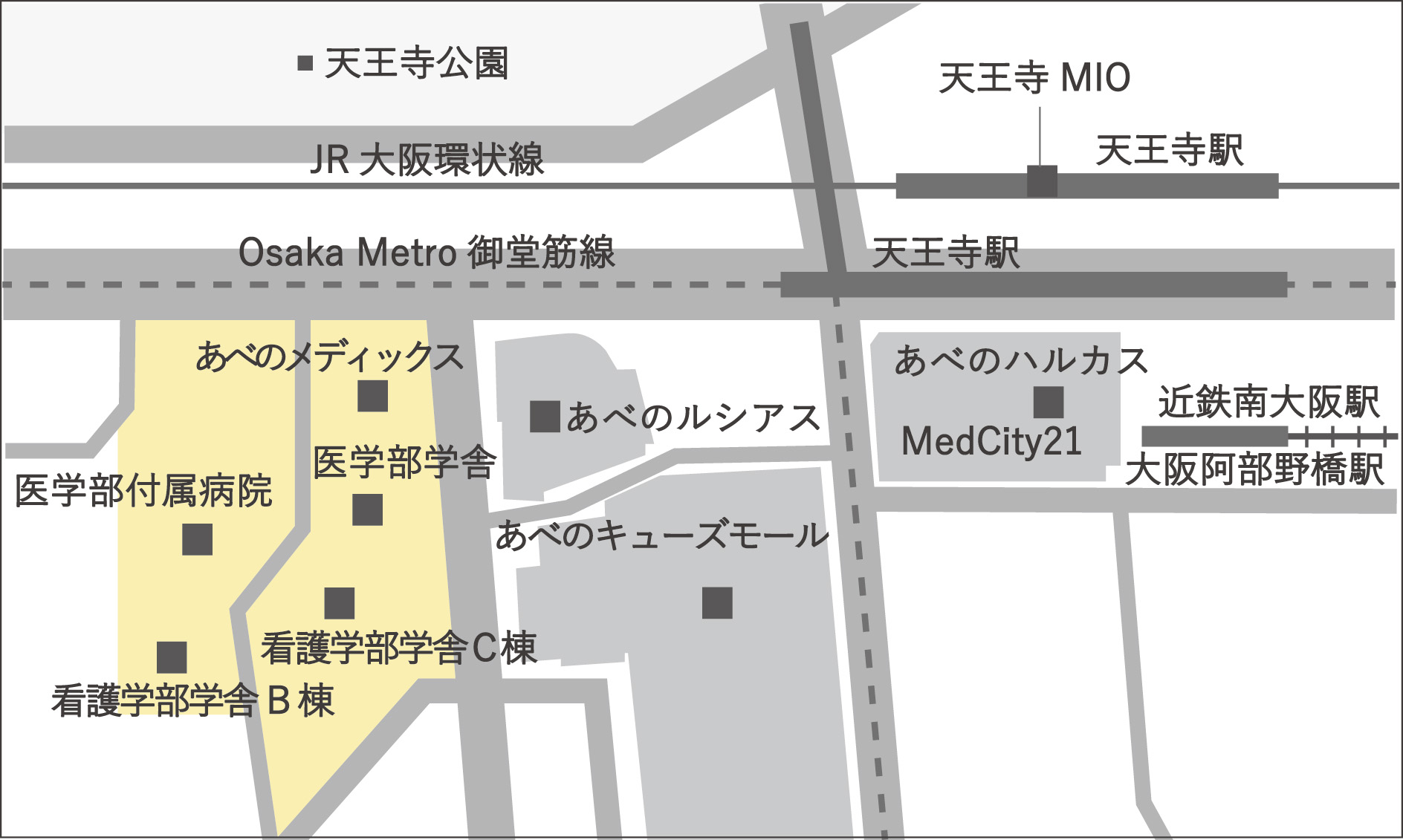 access