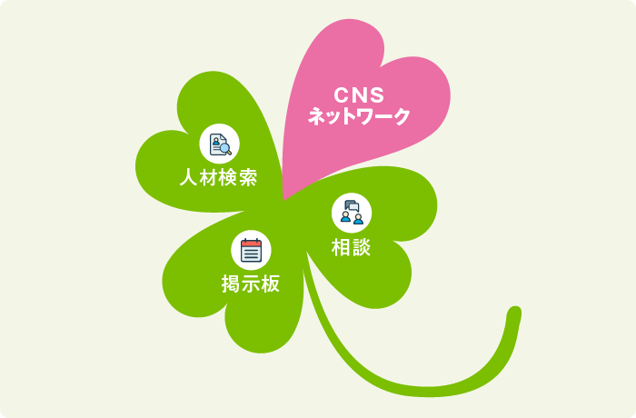 CNSネットワークでできること