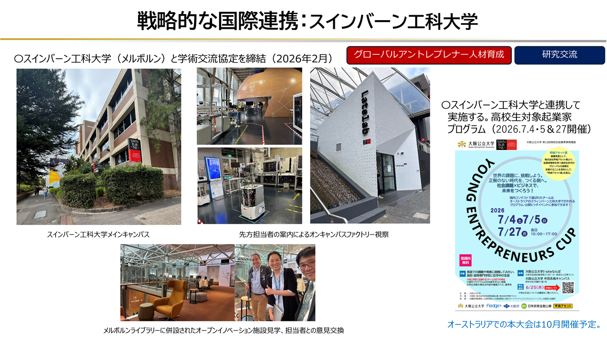スインバーン工科大学との取り組み