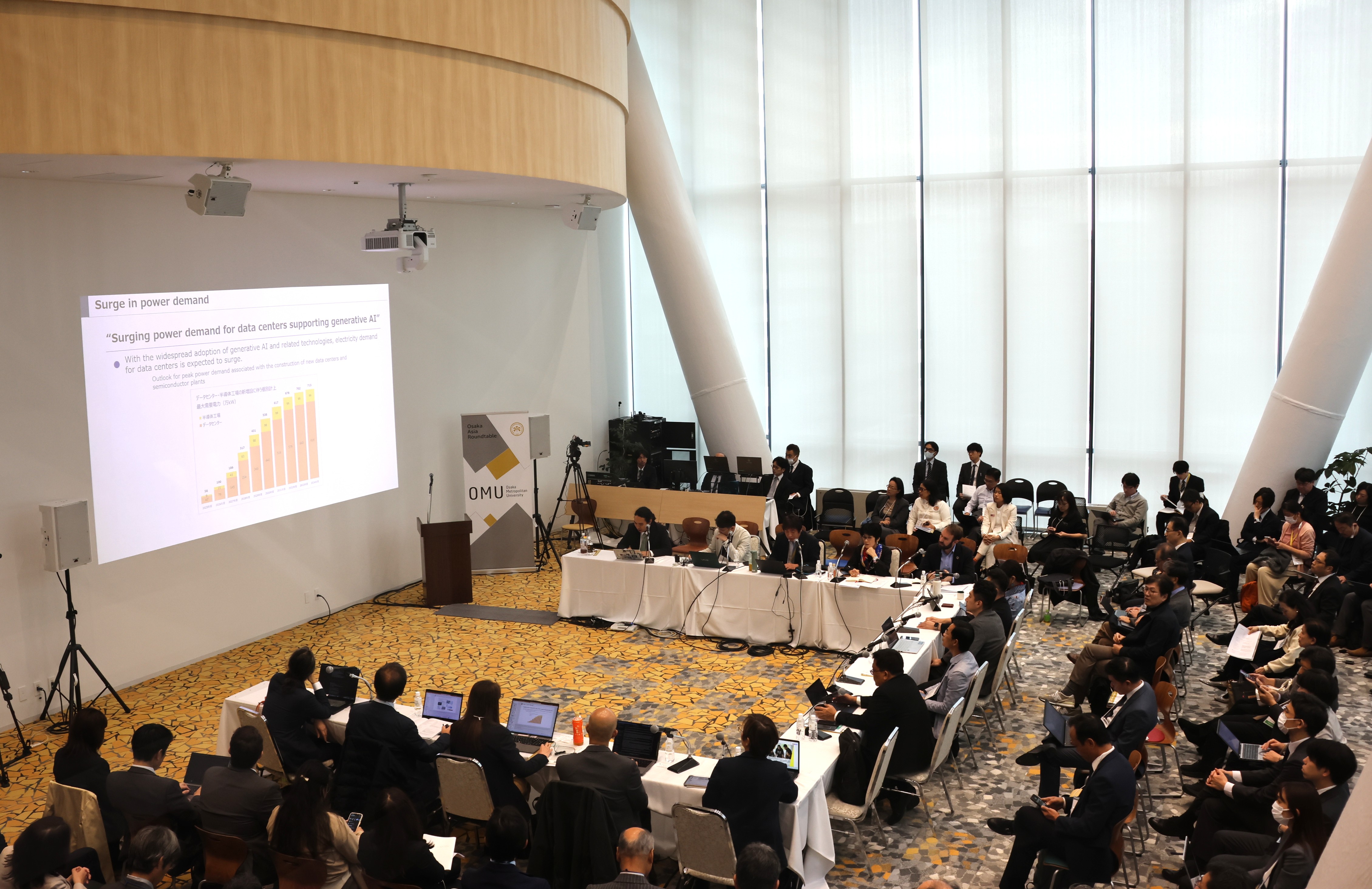 Osaka Asia Roundtable 2025 会場