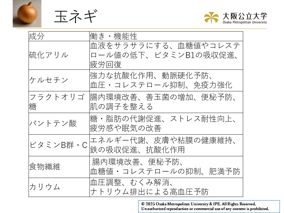 スライド15